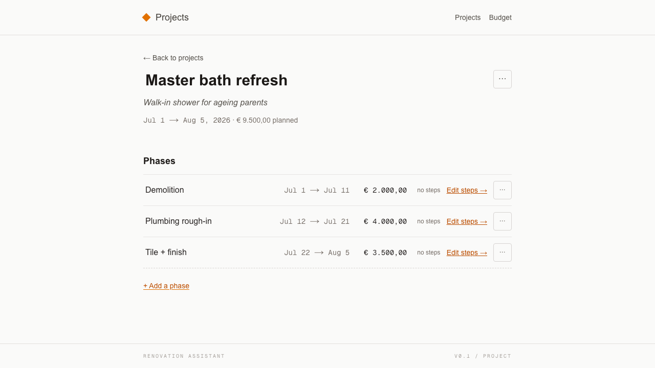 Single-project page with editable name, goal, phase list with dates and budgets, and a Delete project menu.